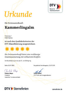 Urkunde-305081